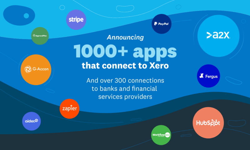 Xero add-ons and advisory