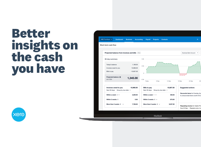 Xero Cashflow Forecasting and Budgeting